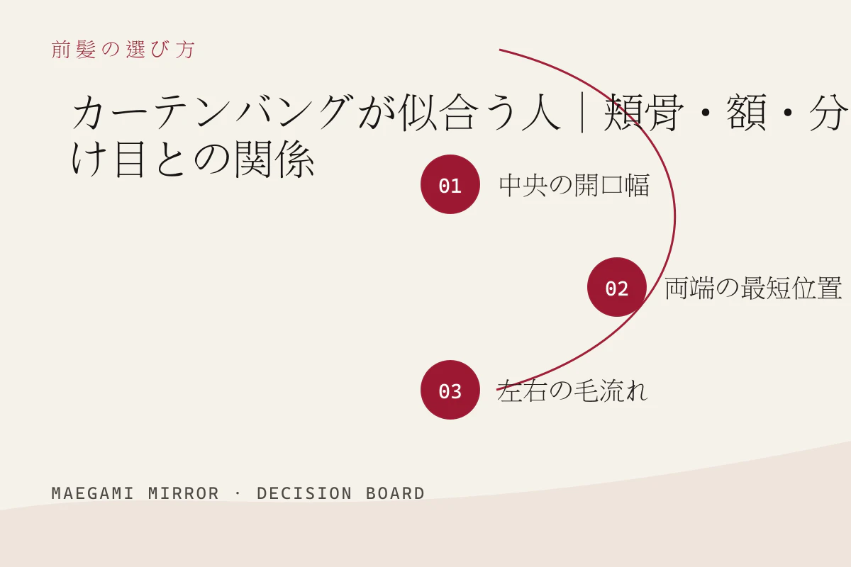 カーテンバングが似合う人｜頬骨・額・分け目との関係の3つの判断軸