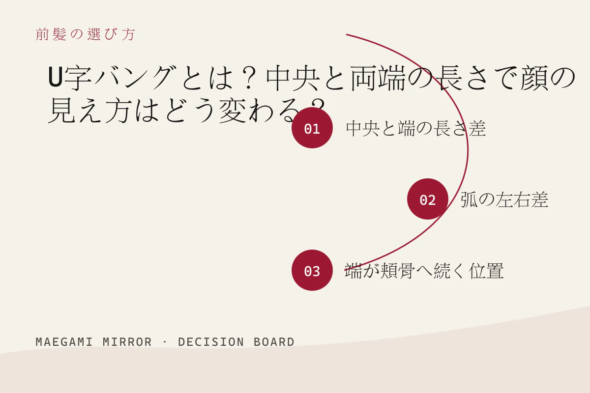 U字バングとは？中央と両端の長さで顔の見え方はどう変わる？の3つの判断軸
