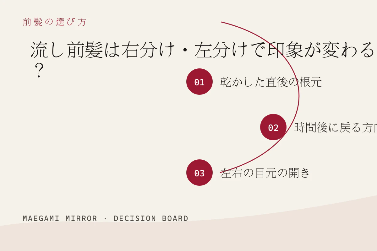 流し前髪は右分け・左分けで印象が変わる？の3つの判断軸
