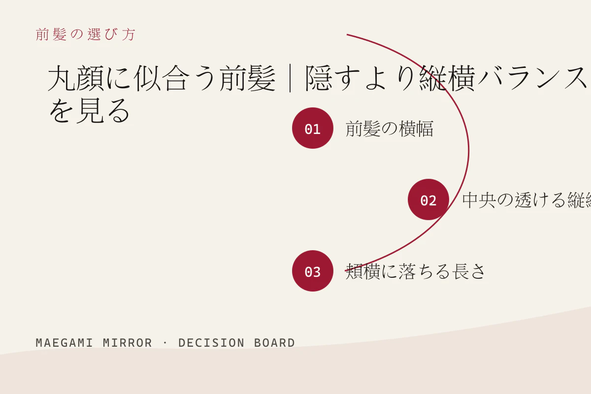 丸顔に似合う前髪｜隠すより縦横バランスを見るの3つの判断軸
