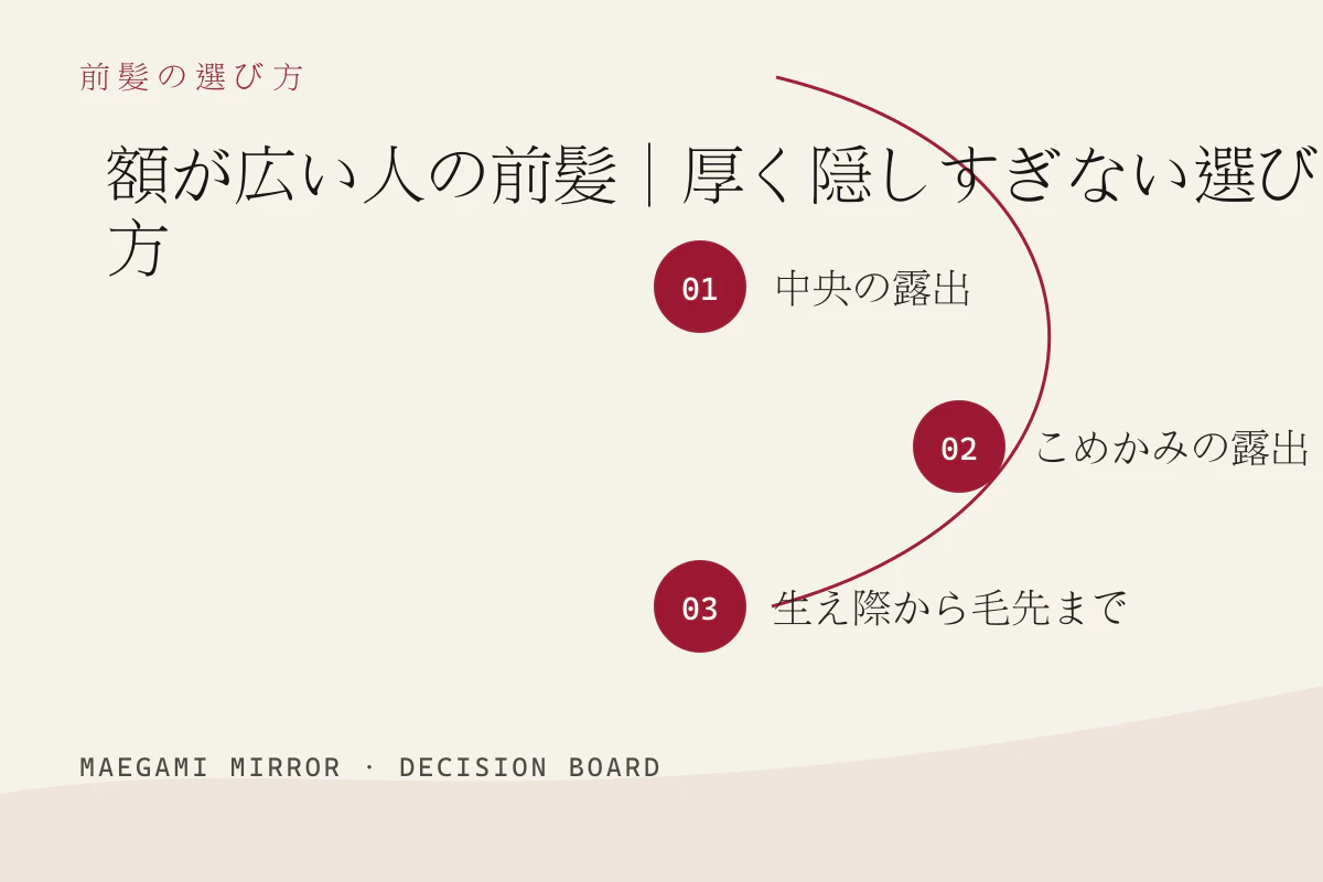 額が広い人の前髪|厚く隠しすぎない選び方の3つの判断軸