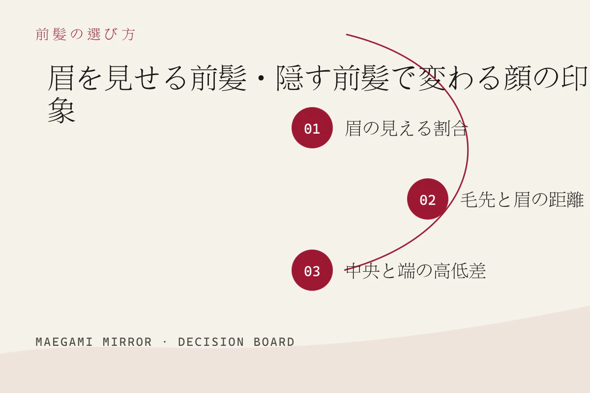 眉を見せる前髪・隠す前髪で変わる顔の印象の3つの判断軸