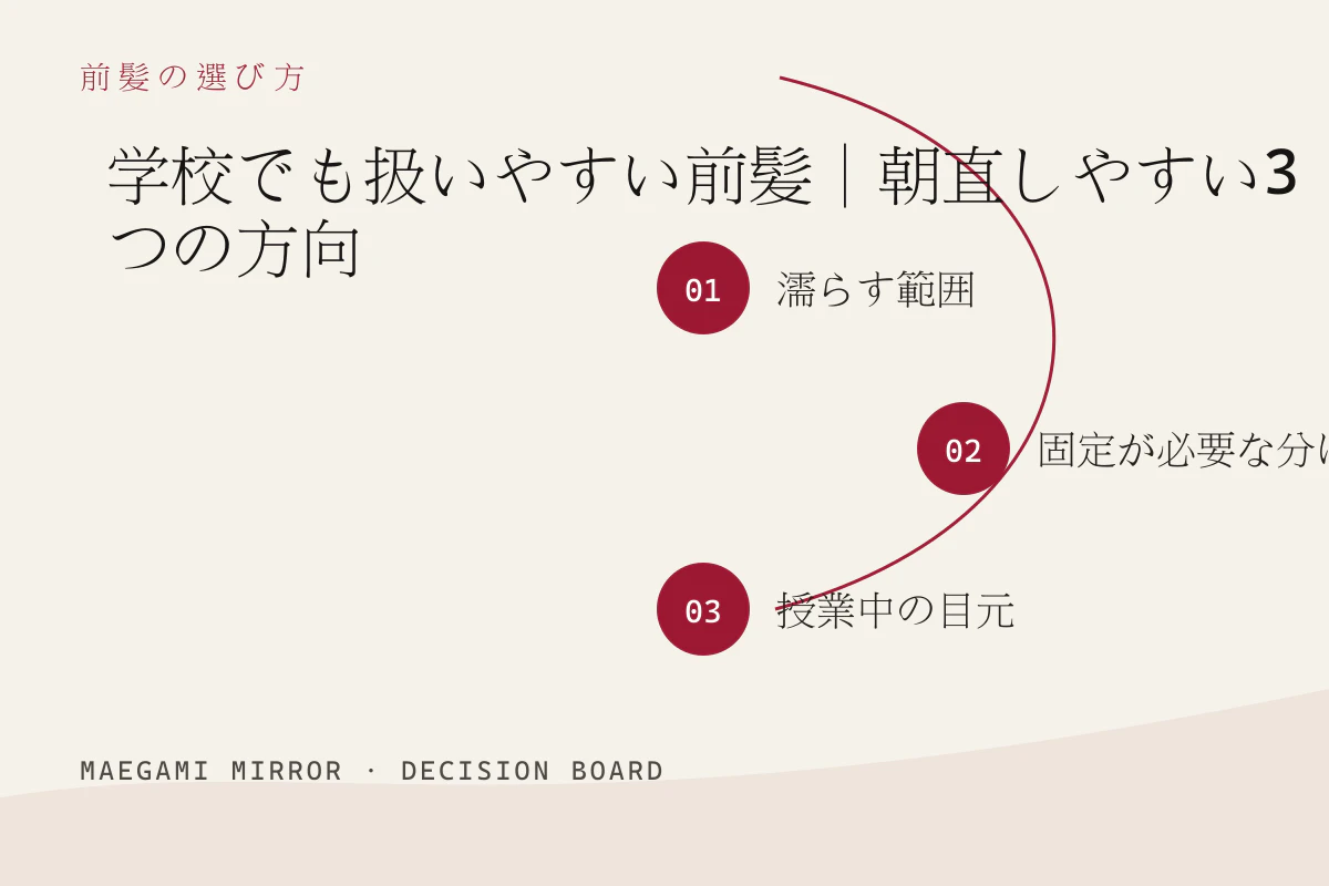 学校でも扱いやすい前髪｜朝直しやすい3つの方向の3つの判断軸