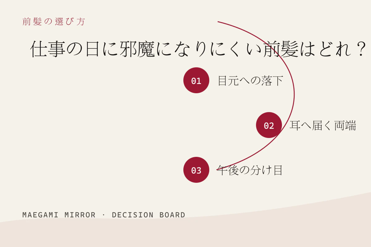 仕事の日に邪魔になりにくい前髪はどれ?の3つの判断軸