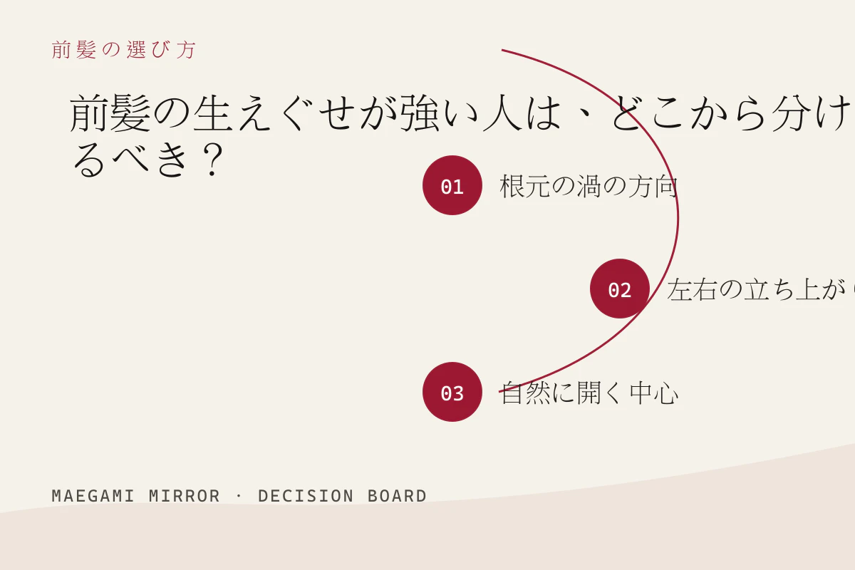 前髪の生えぐせが強い人は、どこから分けるべき？の3つの判断軸