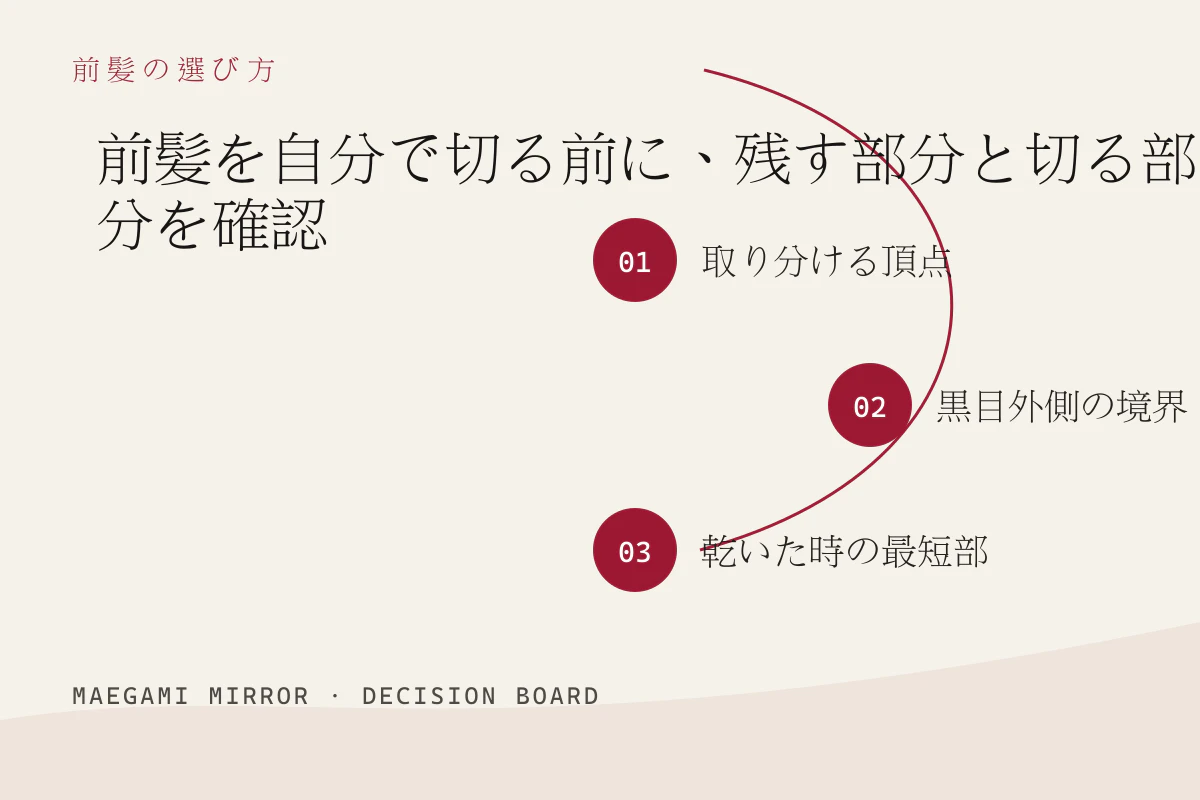 前髪を自分で切る前に、残す部分と切る部分を確認の3つの判断軸