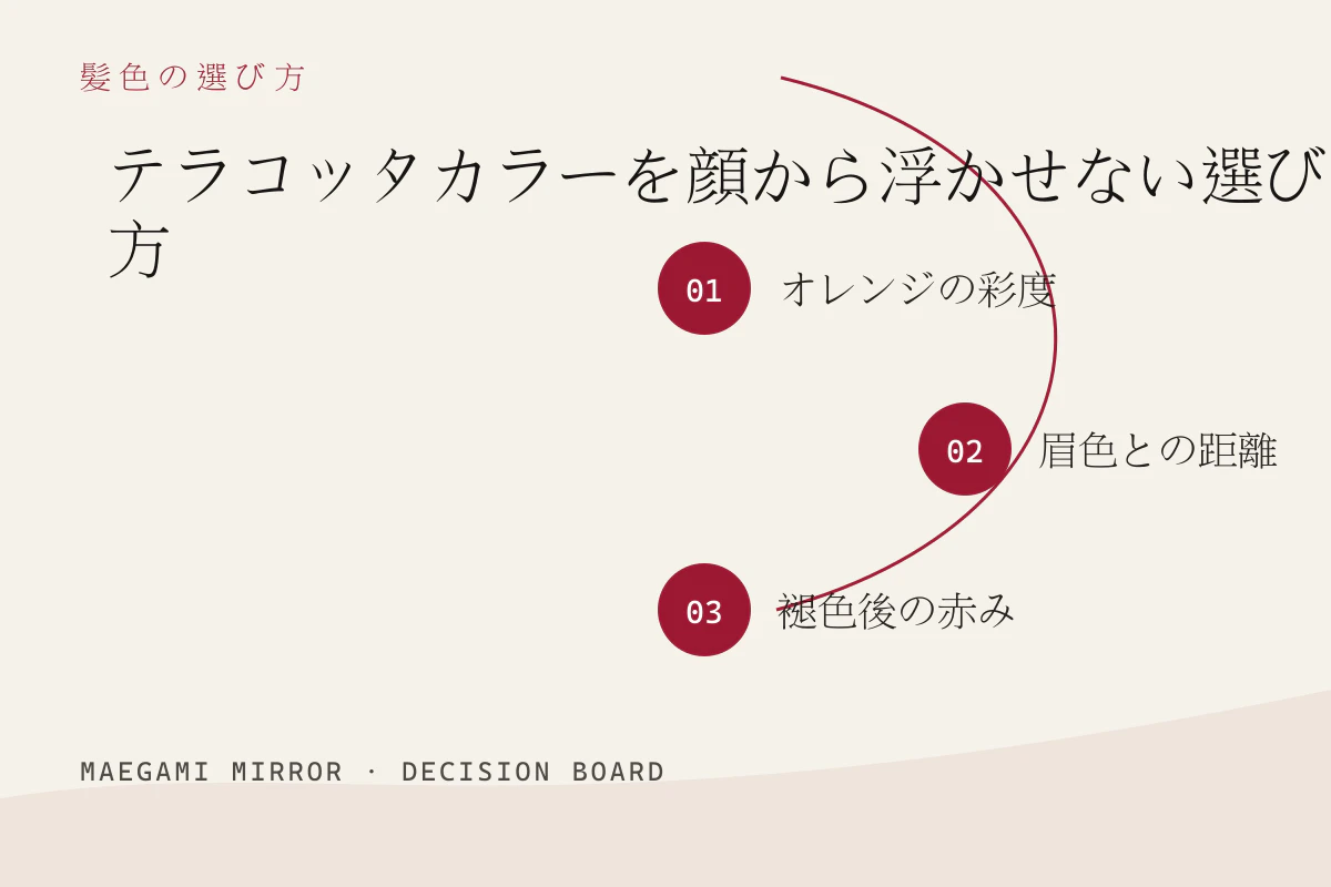 テラコッタカラーを顔から浮かせない選び方の3つの判断軸