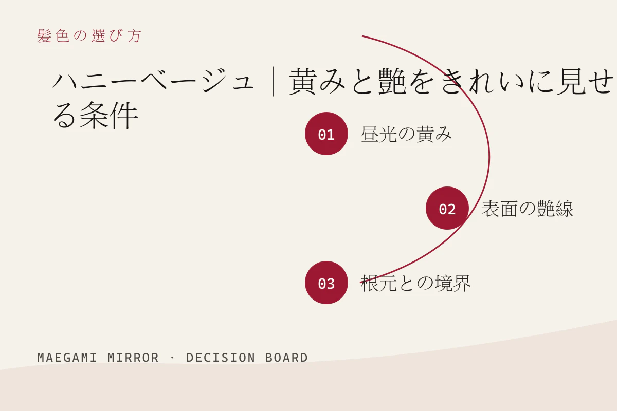 ハニーベージュ｜黄みと艶をきれいに見せる条件の3つの判断軸