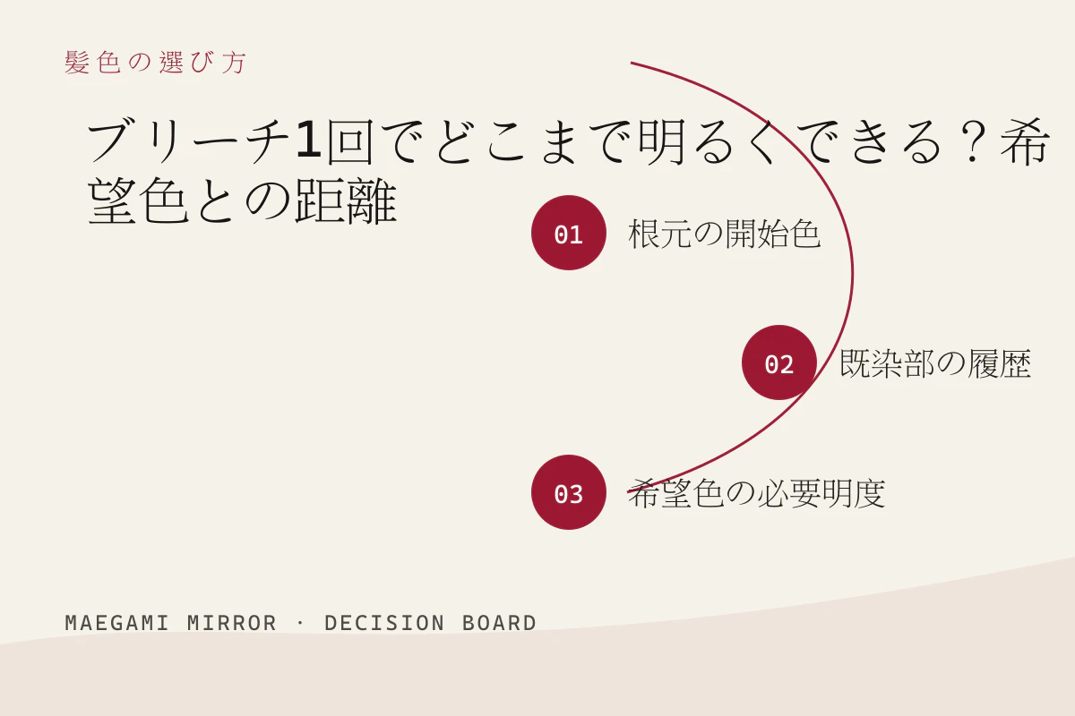 ブリーチ1回でどこまで明るくできる?希望色との距離の3つの判断軸