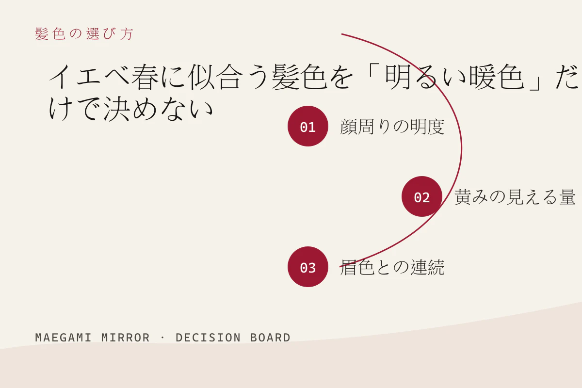 イエベ春に似合う髪色を「明るい暖色」だけで決めないの3つの判断軸