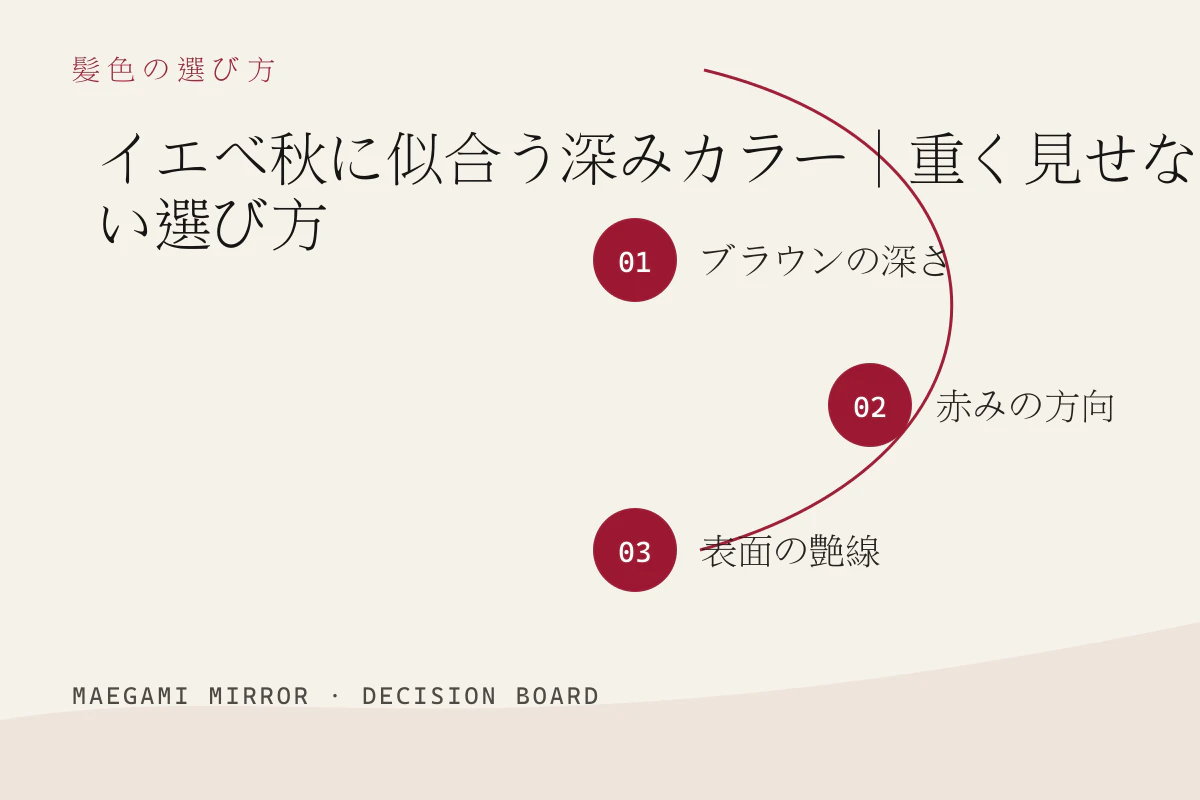 イエベ秋に似合う深みカラー|重く見せない選び方の3つの判断軸