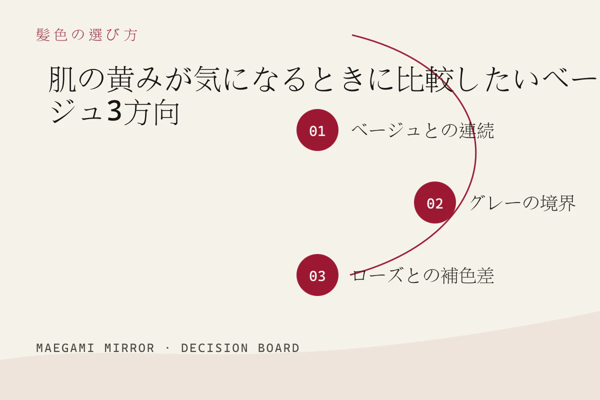 肌の黄みが気になるときに比較したいベージュ3方向の3つの判断軸