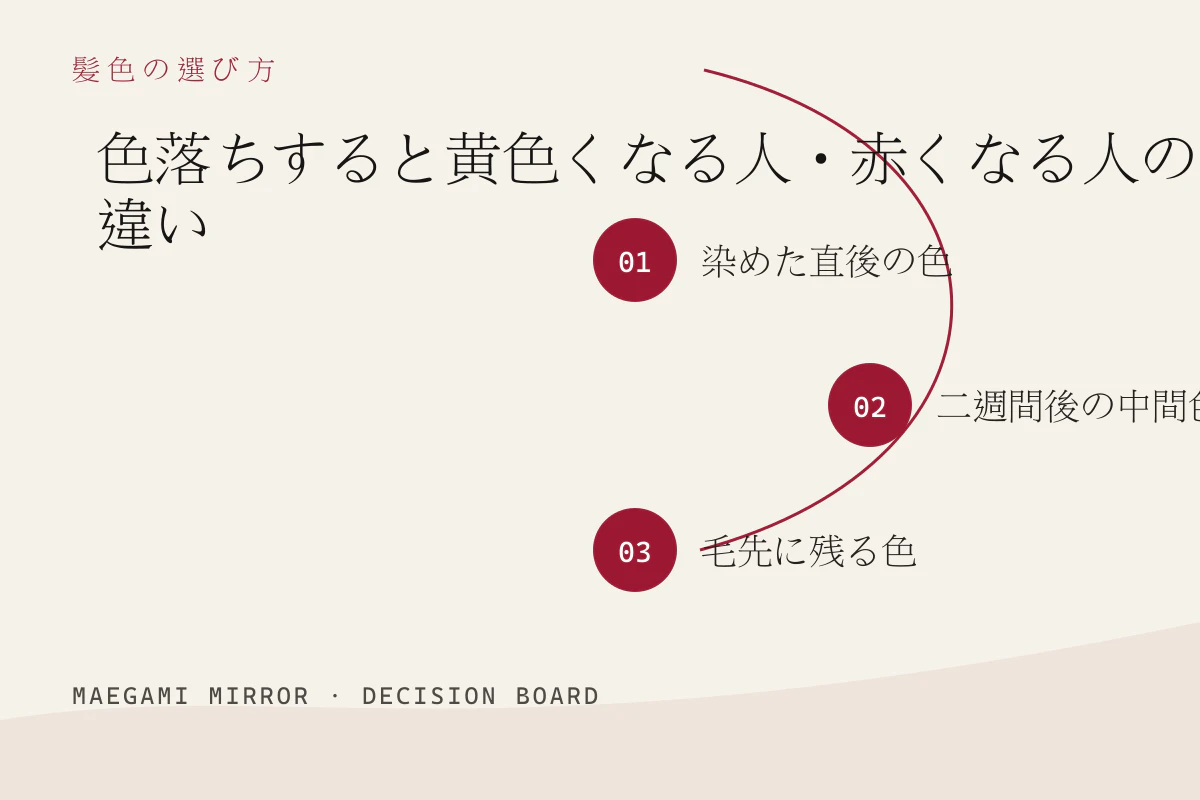色落ちすると黄色くなる人・赤くなる人の違いの3つの判断軸