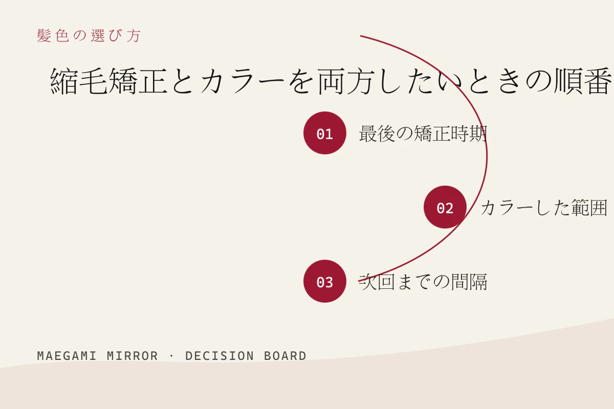 縮毛矯正とカラーを両方したいときの順番の3つの判断軸