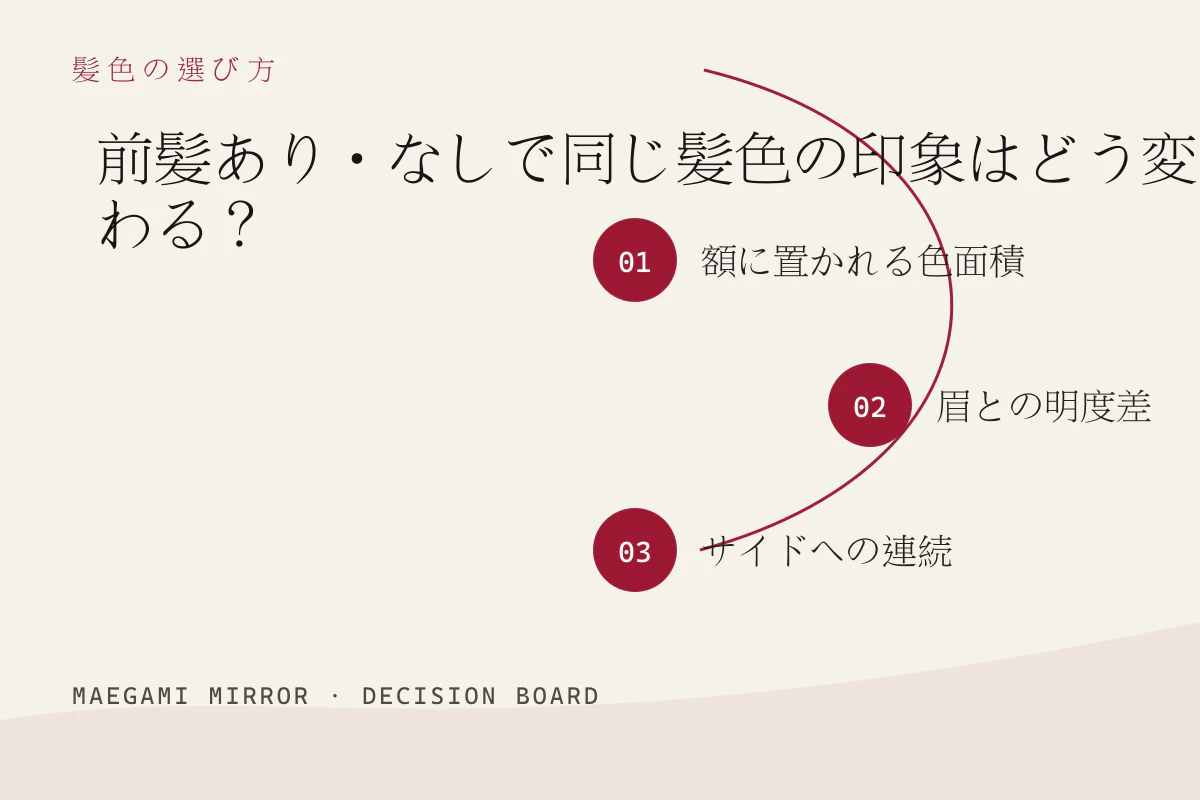 前髪あり・なしで同じ髪色の印象はどう変わる？の3つの判断軸
