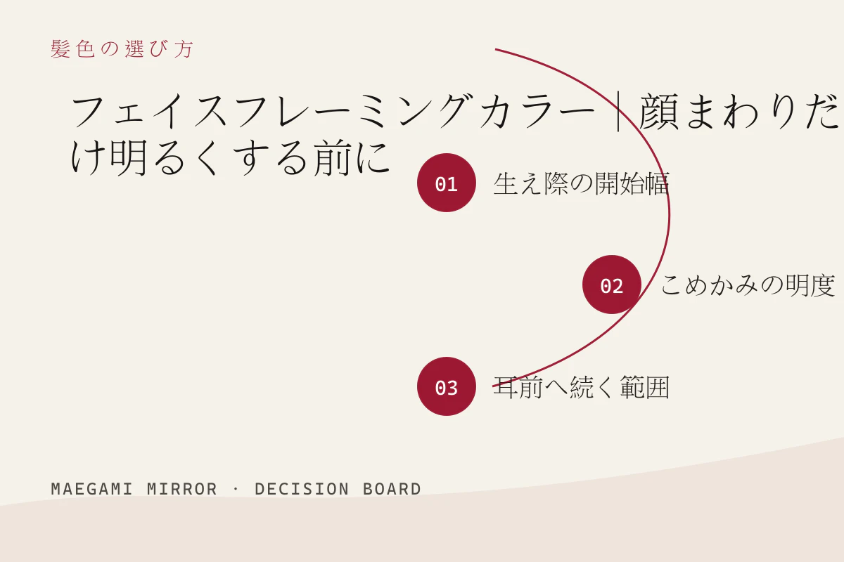 フェイスフレーミングカラー|顔まわりだけ明るくする前にの3つの判断軸