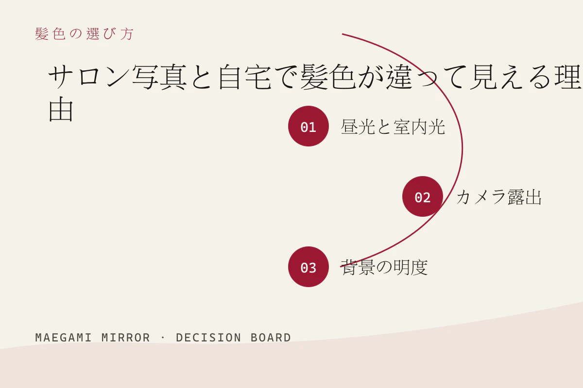 サロン写真と自宅で髪色が違って見える理由の3つの判断軸