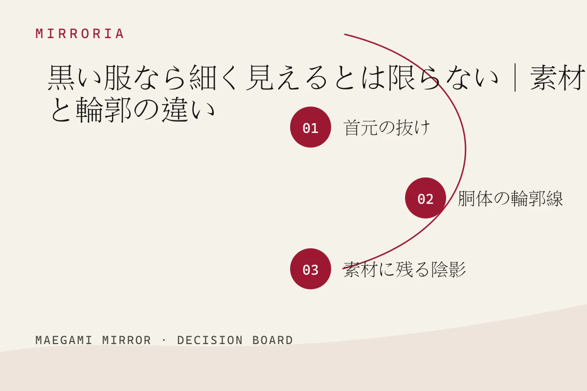 黒い服なら細く見えるとは限らない|素材と輪郭の違いの3つの判断軸