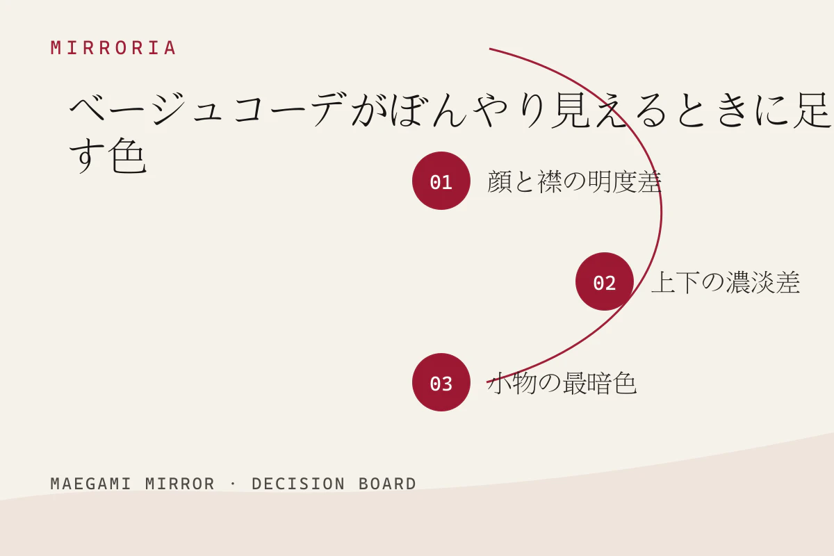 ベージュコーデがぼんやり見えるときに足す色の3つの判断軸