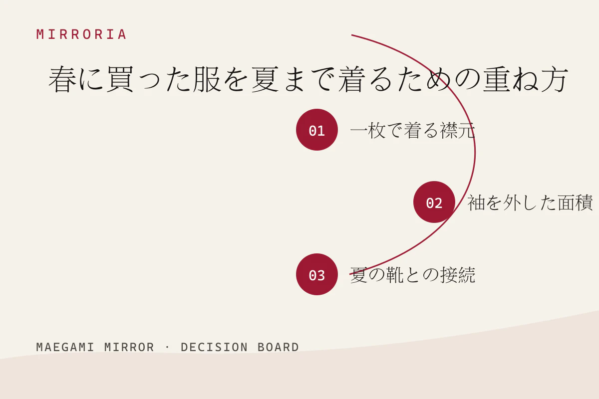 春に買った服を夏まで着るための重ね方の3つの判断軸