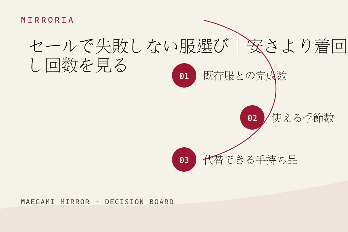 セールで失敗しない服選び｜安さより着回し回数を見るの3つの判断軸