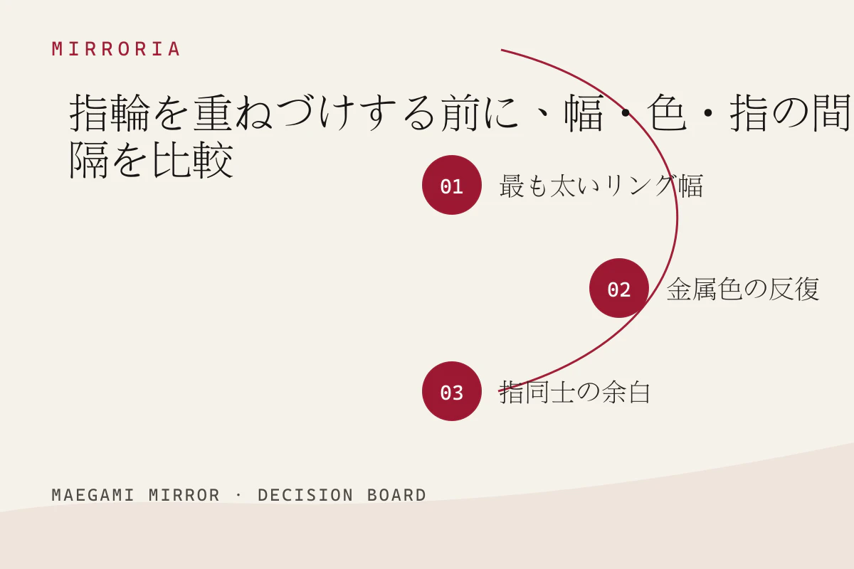指輪を重ねづけする前に、幅・色・指の間隔を比較の3つの判断軸