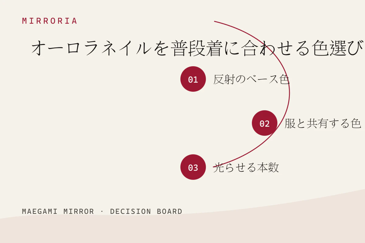 オーロラネイルを普段着に合わせる色選びの3つの判断軸
